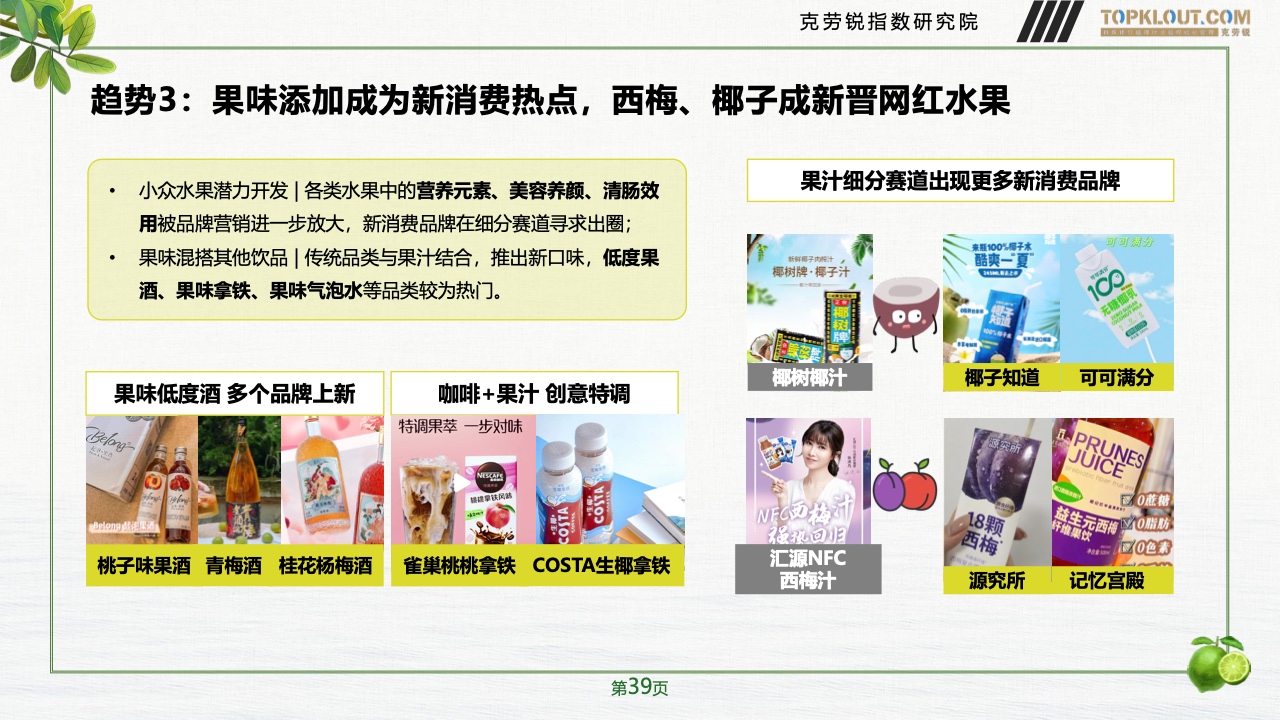 2023年品牌社交營(yíng)銷系列研究-快消飲品篇(圖40)