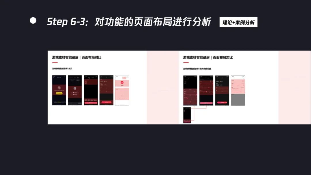 交互設計師如何系統(tǒng)完成競品分析？7個步驟幫你掌握！