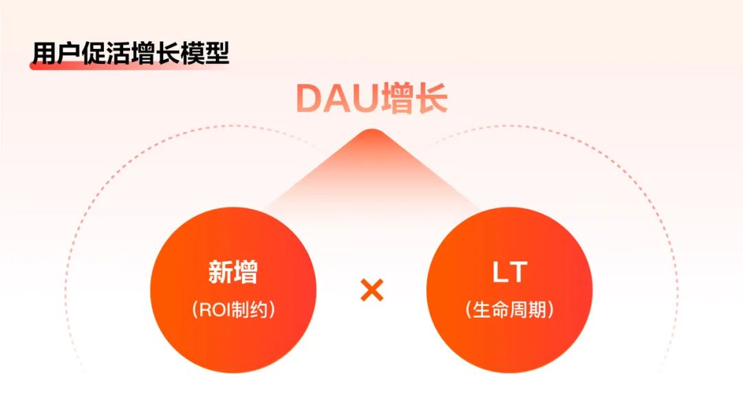 如何做好任務(wù)激勵(lì)設(shè)計(jì)？來(lái)看百度APP極速版的實(shí)戰(zhàn)復(fù)盤！