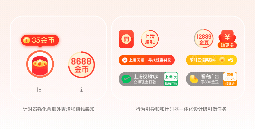 如何做好任務(wù)激勵(lì)設(shè)計(jì)？來(lái)看百度APP極速版的實(shí)戰(zhàn)復(fù)盤！