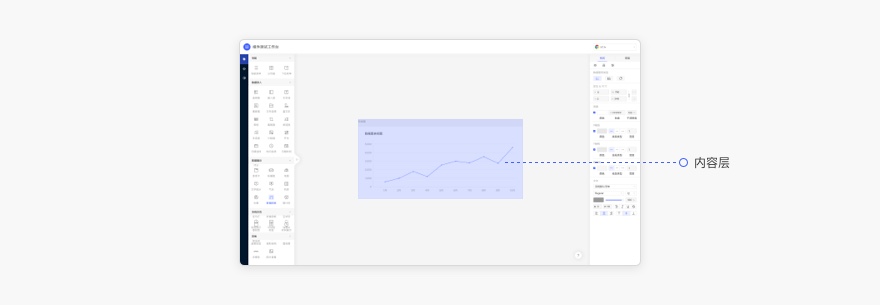6000字干貨！詳細(xì)解析Web端設(shè)計(jì)語言庫：布局