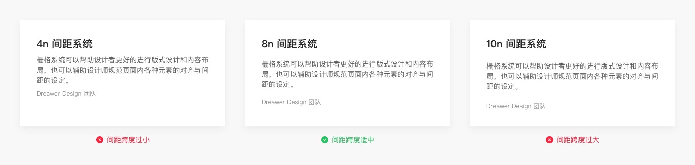 6000字干貨！詳細(xì)解析Web端設(shè)計(jì)語言庫：布局