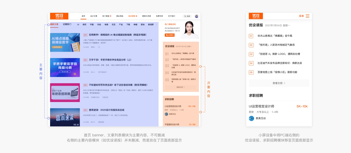 6000字干貨！詳細(xì)解析Web端設(shè)計(jì)語言庫：布局