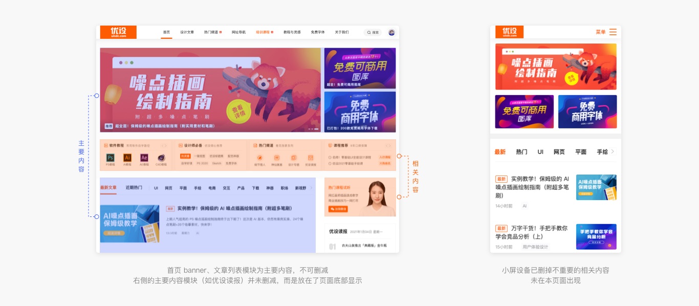 6000字干貨！詳細(xì)解析Web端設(shè)計(jì)語言庫：布局