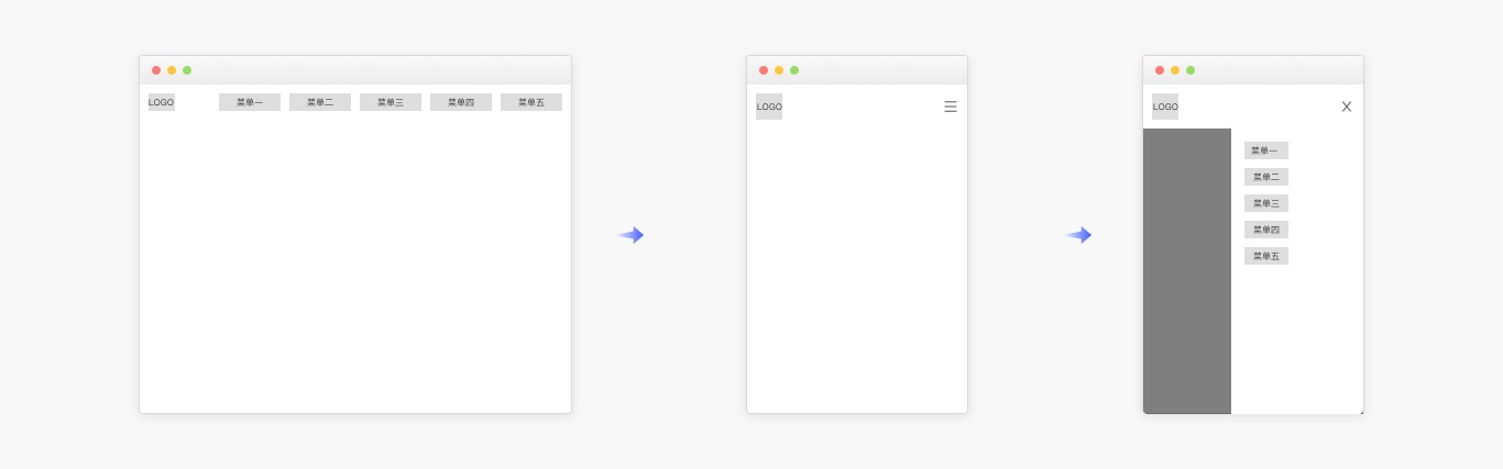6000字干貨！詳細(xì)解析Web端設(shè)計(jì)語言庫：布局