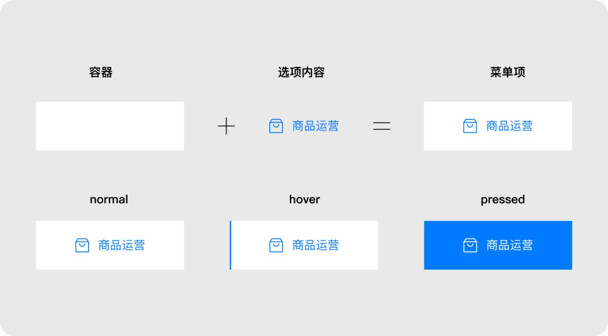 B端產(chǎn)品的全局導(dǎo)航怎么設(shè)計(jì)？京東高手總結(jié)了這3點(diǎn)！