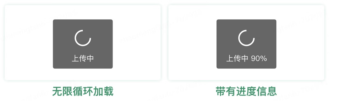 5000字干貨！界面交互文案設(shè)計(jì)指南
