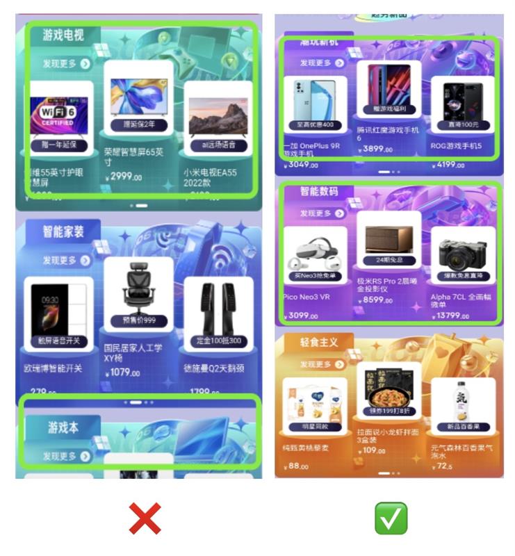 想做好電商頁面設計？先了解用戶賣場動線需求！
