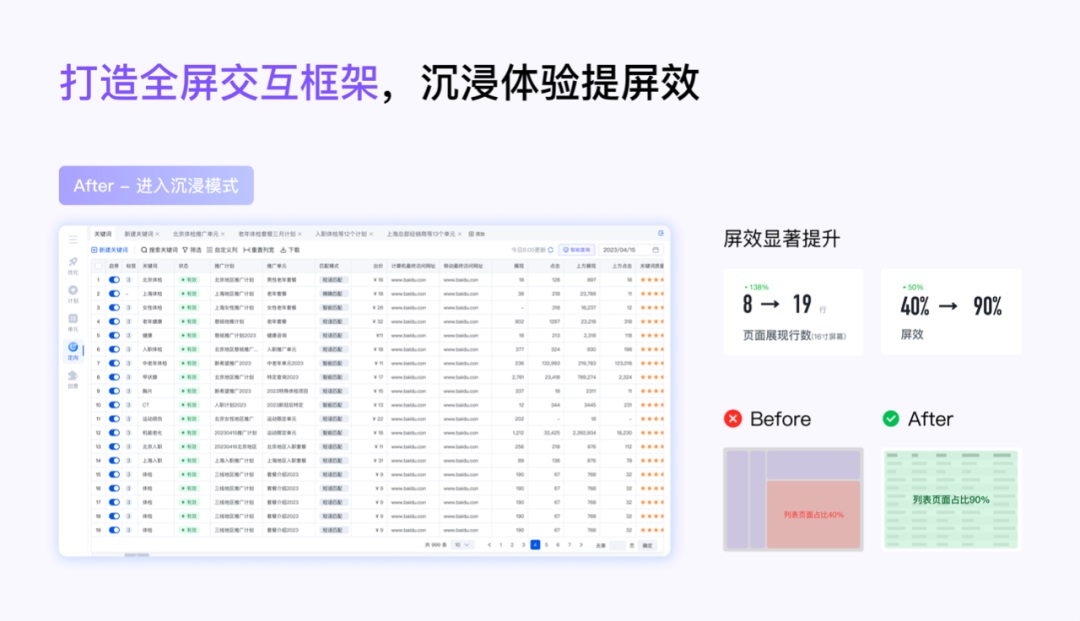 大廠B端實戰(zhàn)！提效90%的列表是如何設(shè)計的？