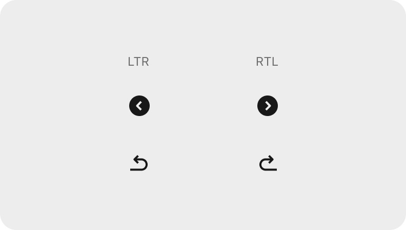 如何完成支持全球語(yǔ)言的UI設(shè)計(jì)？微信高手總結(jié)了8500字干貨！