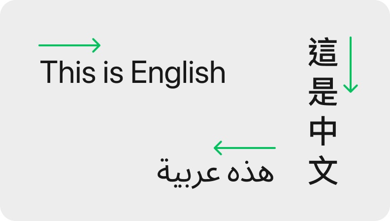 如何完成支持全球語(yǔ)言的UI設(shè)計(jì)？微信高手總結(jié)了8500字干貨！