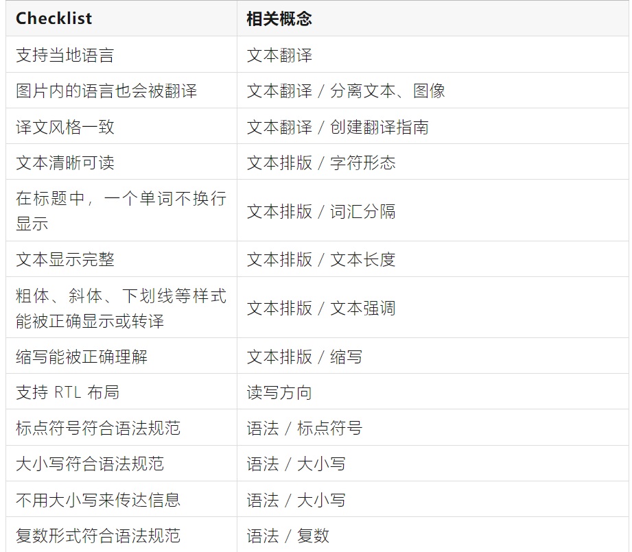 如何完成支持全球語(yǔ)言的UI設(shè)計(jì)？微信高手總結(jié)了8500字干貨！