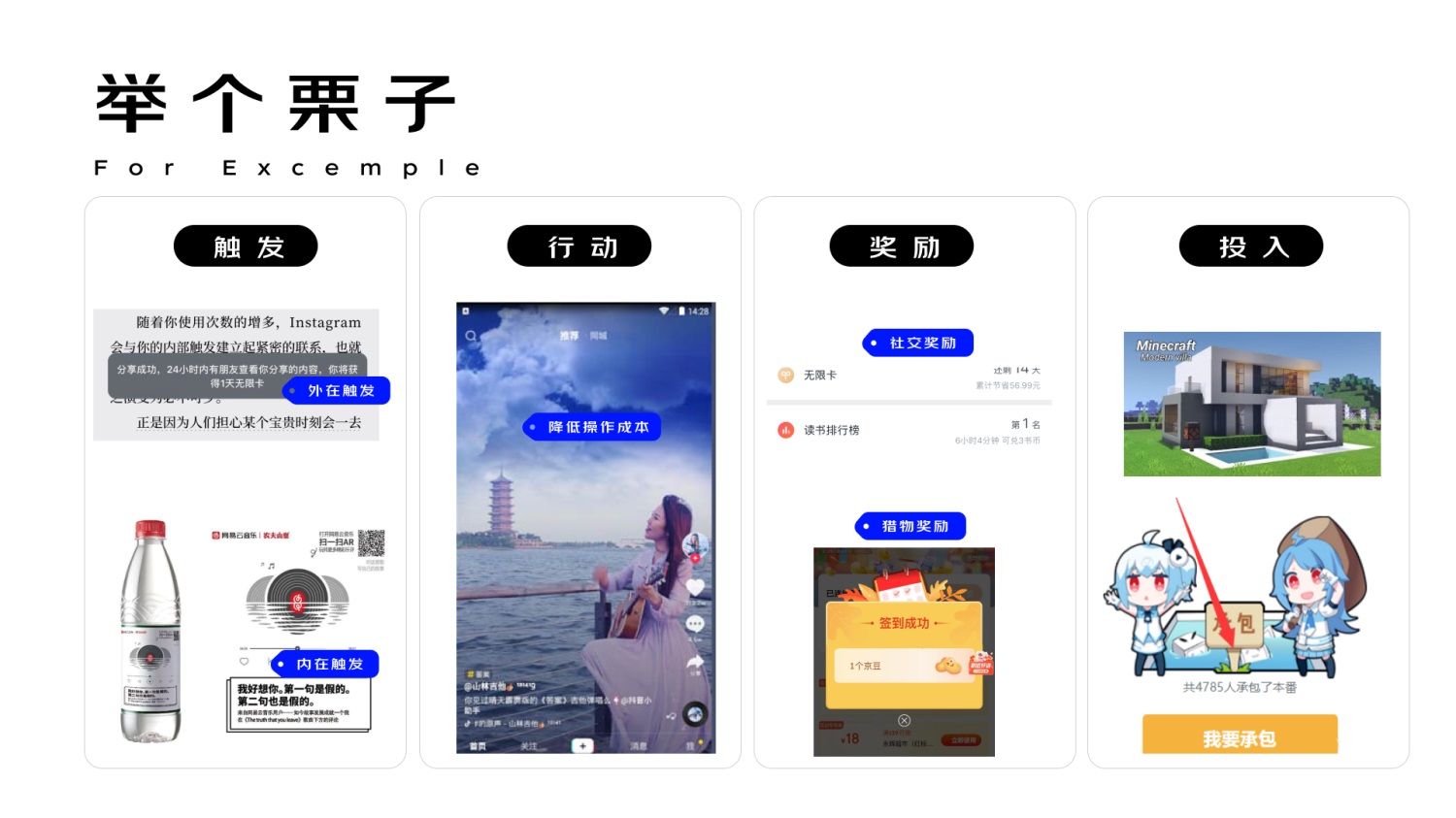 進階必學！快速掌握10種國際主流設計模型