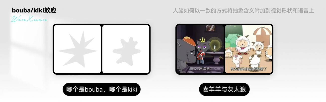 6000字干貨！UI設(shè)計(jì)中該如何使用圓角與直角？
