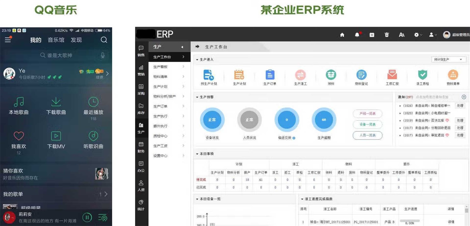 如何做好B端產(chǎn)品的競(jìng)品分析？我總結(jié)了3個(gè)章節(jié)