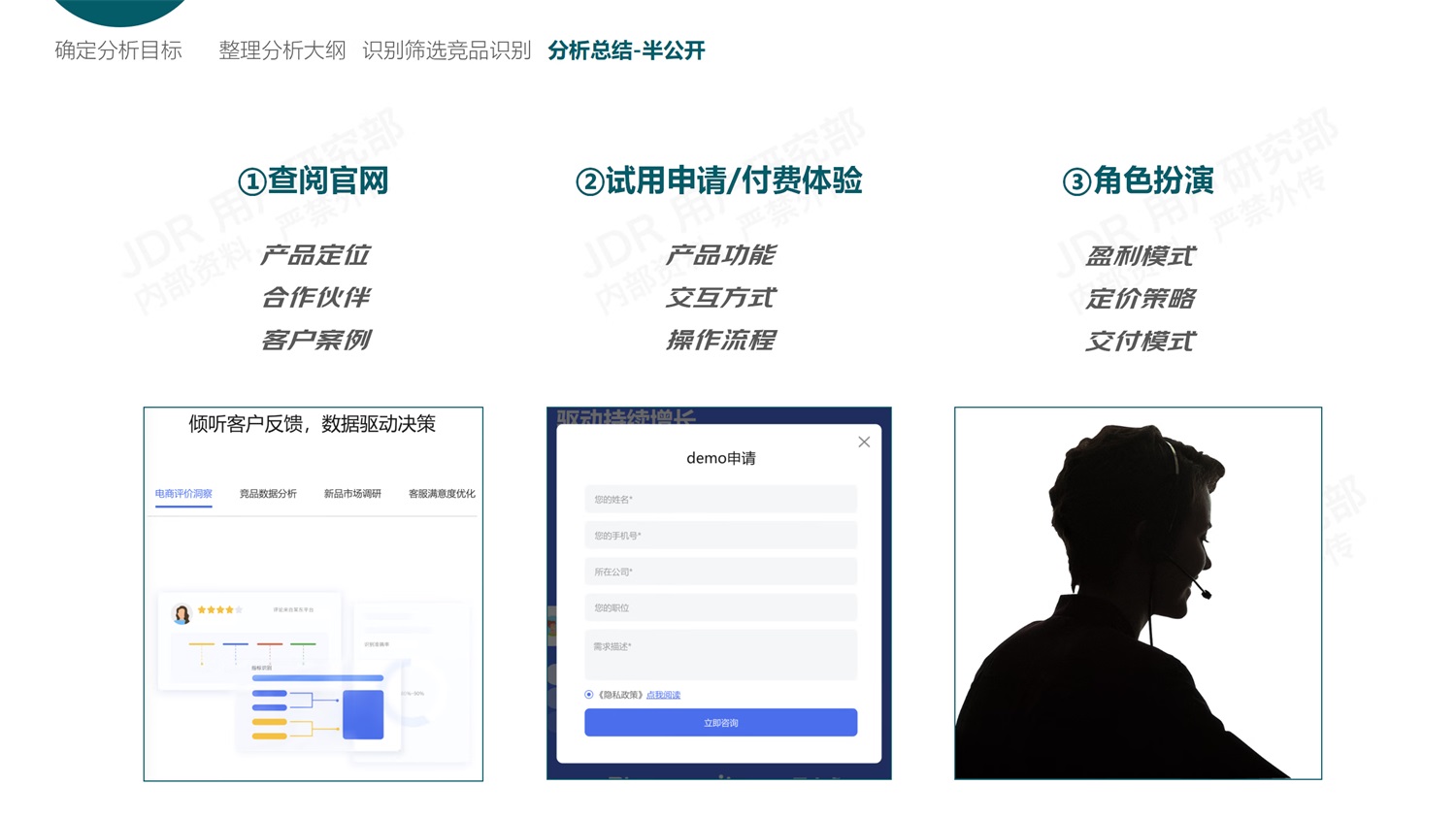 如何做好B端產(chǎn)品的競(jìng)品分析？我總結(jié)了3個(gè)章節(jié)