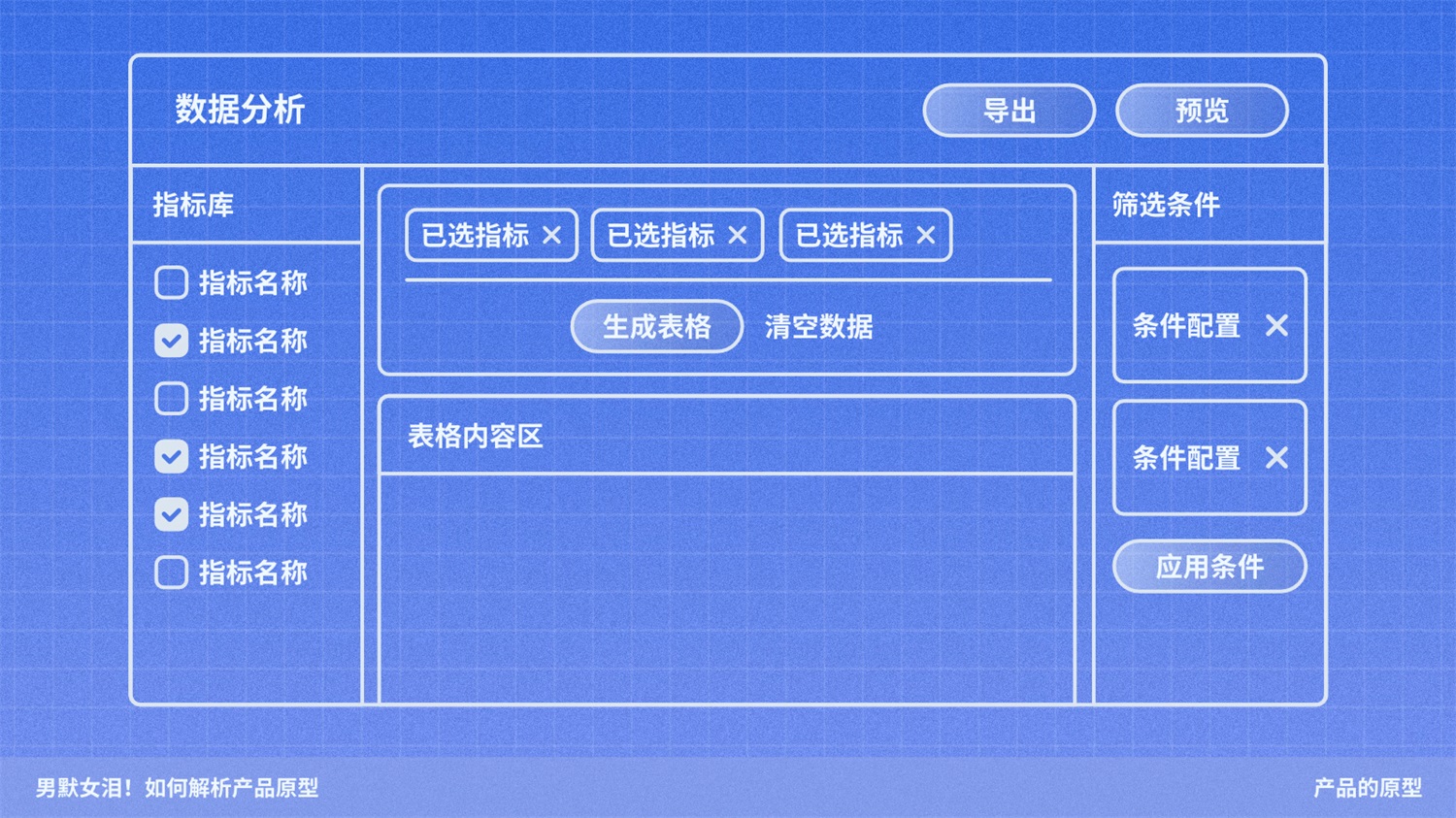 如何解析產(chǎn)品原型？京東高手的實戰(zhàn)經(jīng)驗總結來了！