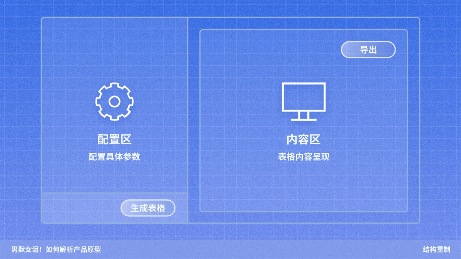 如何解析產(chǎn)品原型？京東高手的實戰(zhàn)經(jīng)驗總結來了！