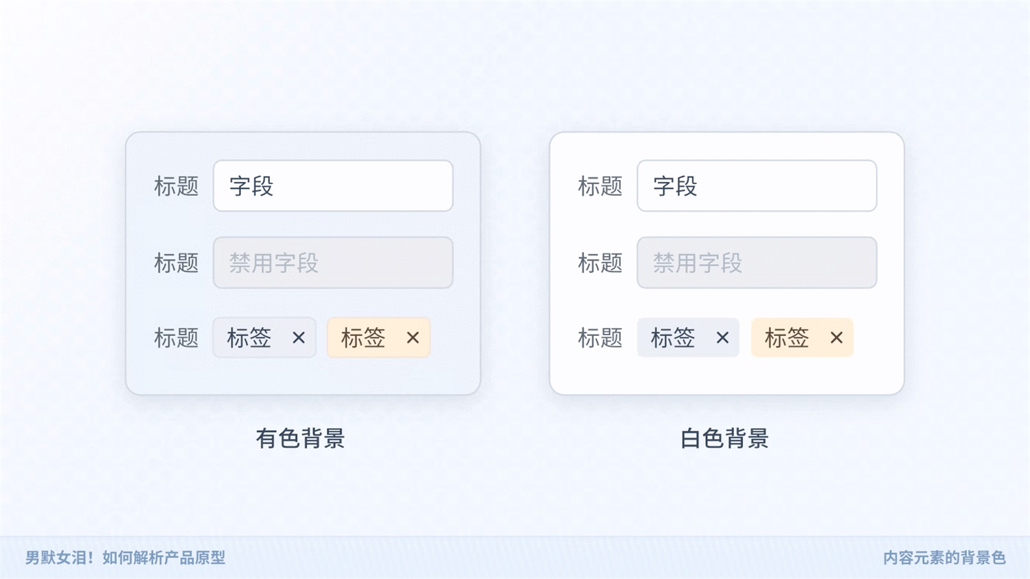 如何解析產(chǎn)品原型？京東高手的實戰(zhàn)經(jīng)驗總結來了！