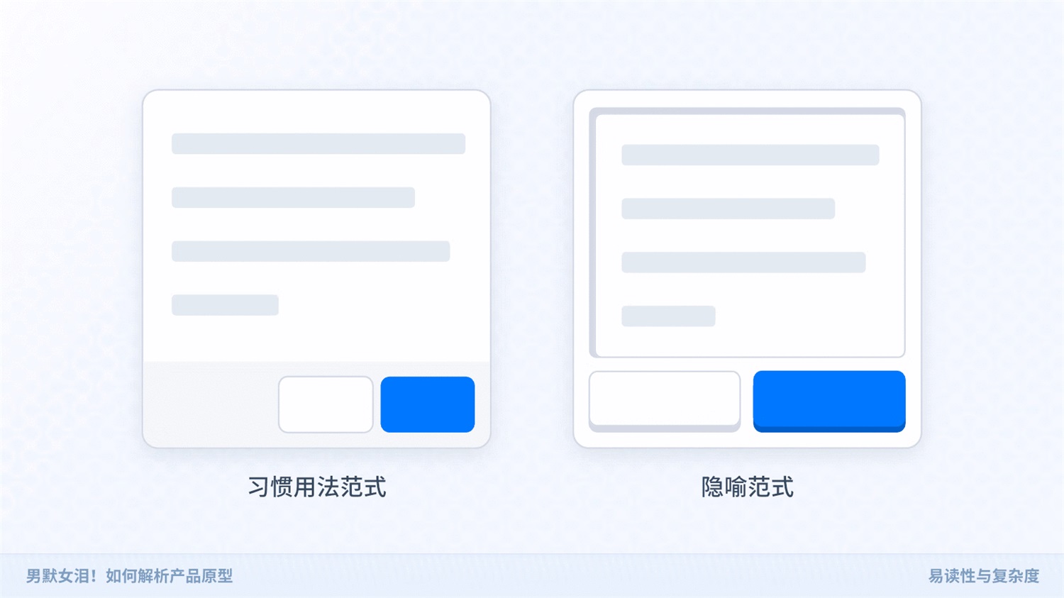 如何解析產(chǎn)品原型？京東高手的實戰(zhàn)經(jīng)驗總結來了！