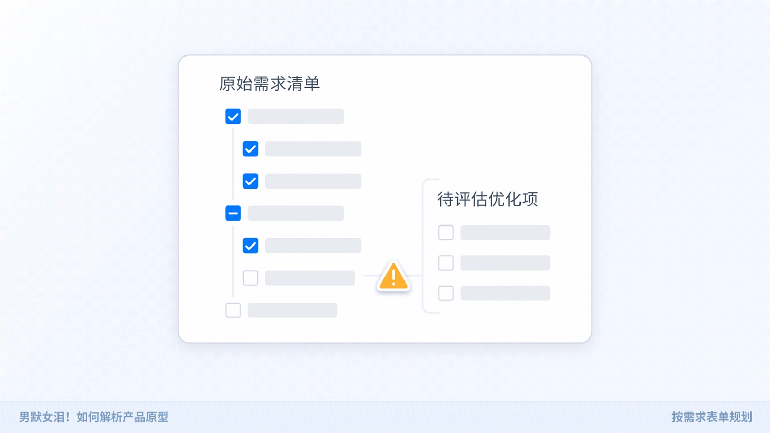 如何解析產(chǎn)品原型？京東高手的實戰(zhàn)經(jīng)驗總結來了！