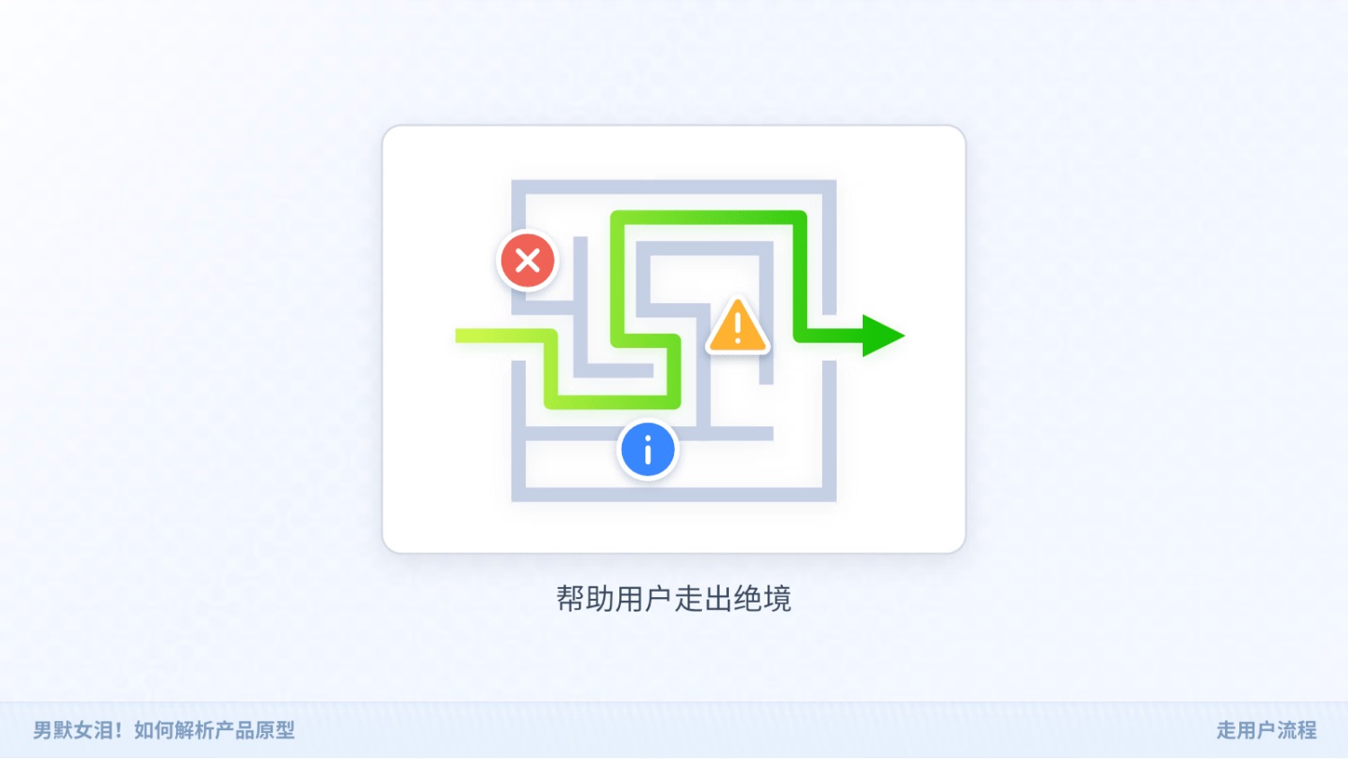 如何解析產(chǎn)品原型？京東高手的實戰(zhàn)經(jīng)驗總結來了！