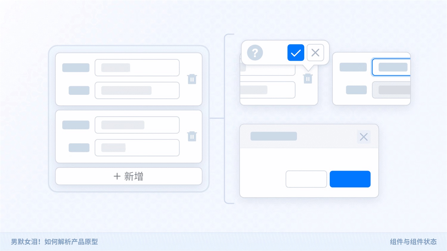 如何解析產(chǎn)品原型？京東高手的實戰(zhàn)經(jīng)驗總結來了！