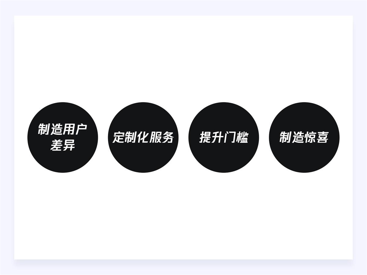 18000字超全干貨！寫給設(shè)計(jì)師的情感化設(shè)計(jì)指南