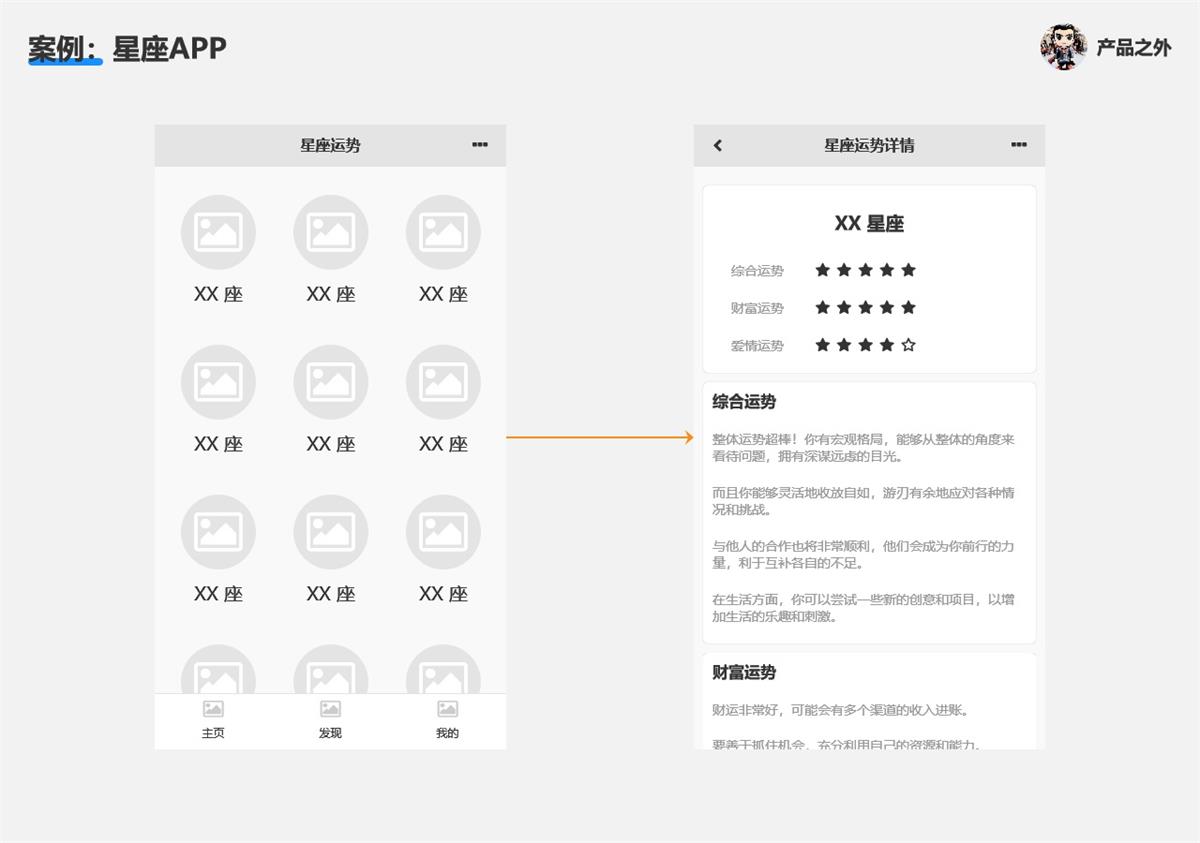 以企業(yè)微信為例，聊聊基于 API 的產(chǎn)品設(shè)計流程