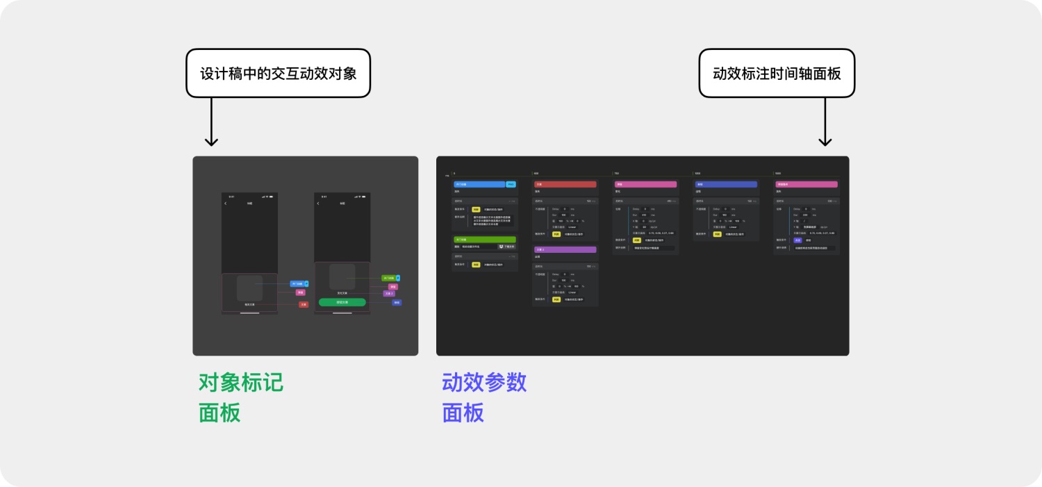高效免費！超好用的動效落地交付解決方案 Polyphony 2.0
