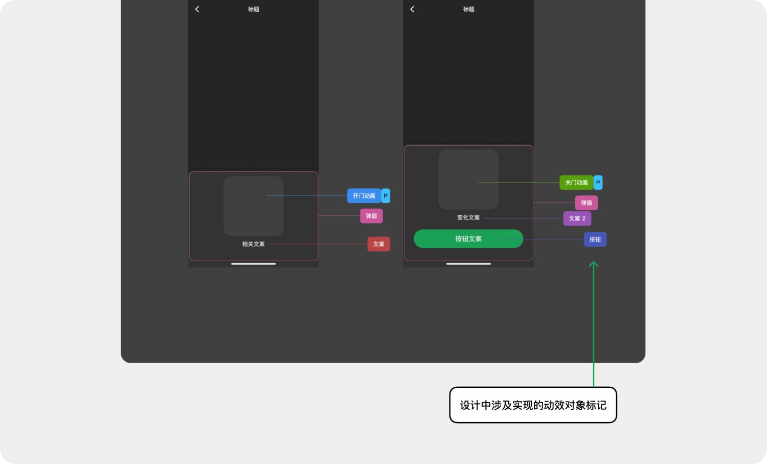 高效免費！超好用的動效落地交付解決方案 Polyphony 2.0