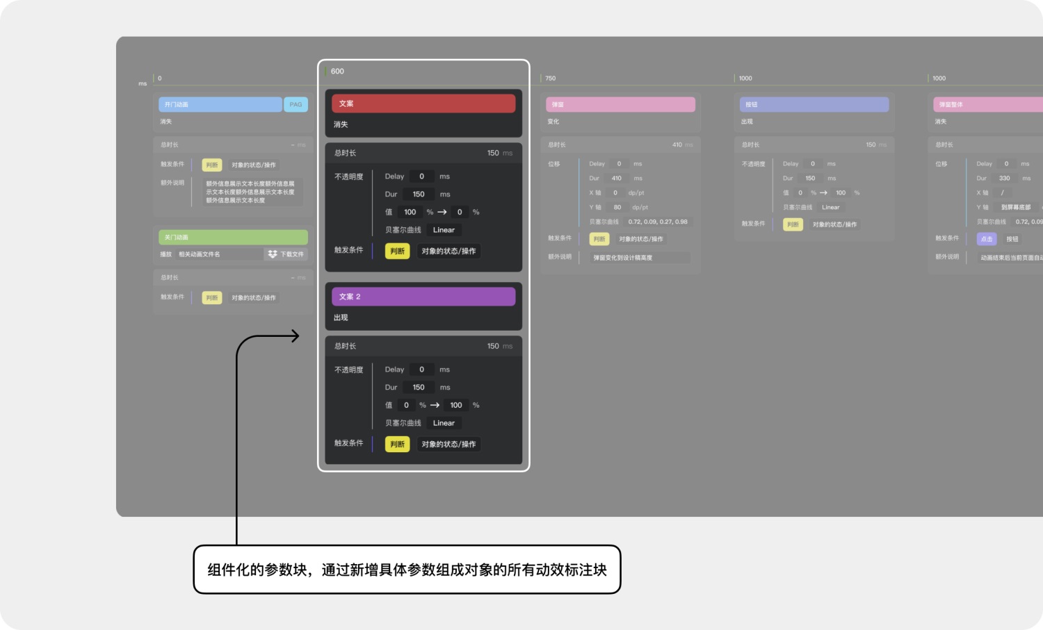 高效免費！超好用的動效落地交付解決方案 Polyphony 2.0