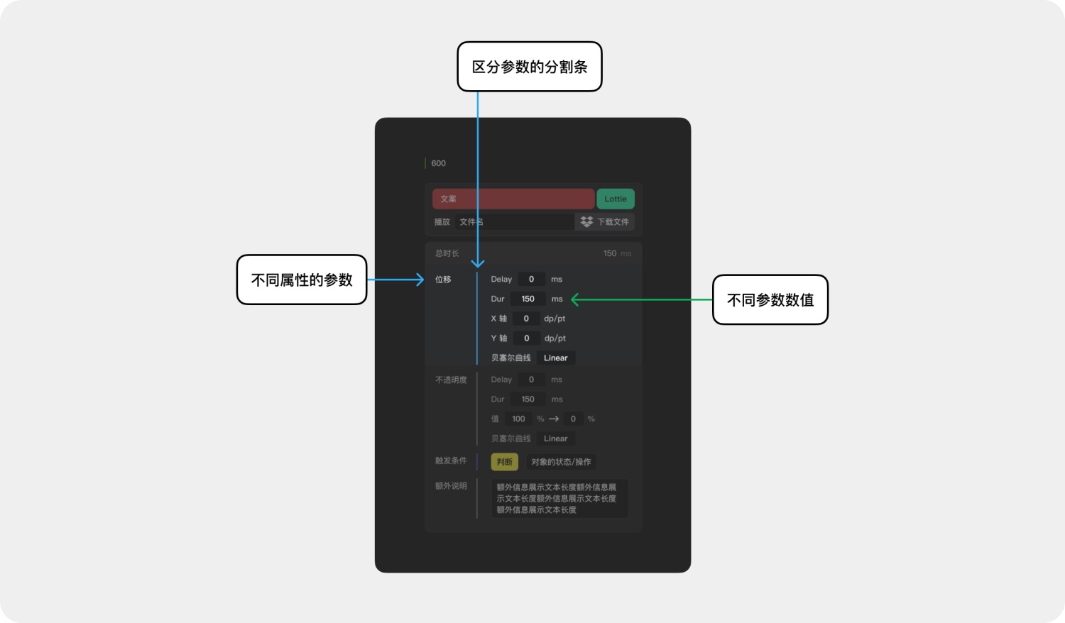 高效免費！超好用的動效落地交付解決方案 Polyphony 2.0