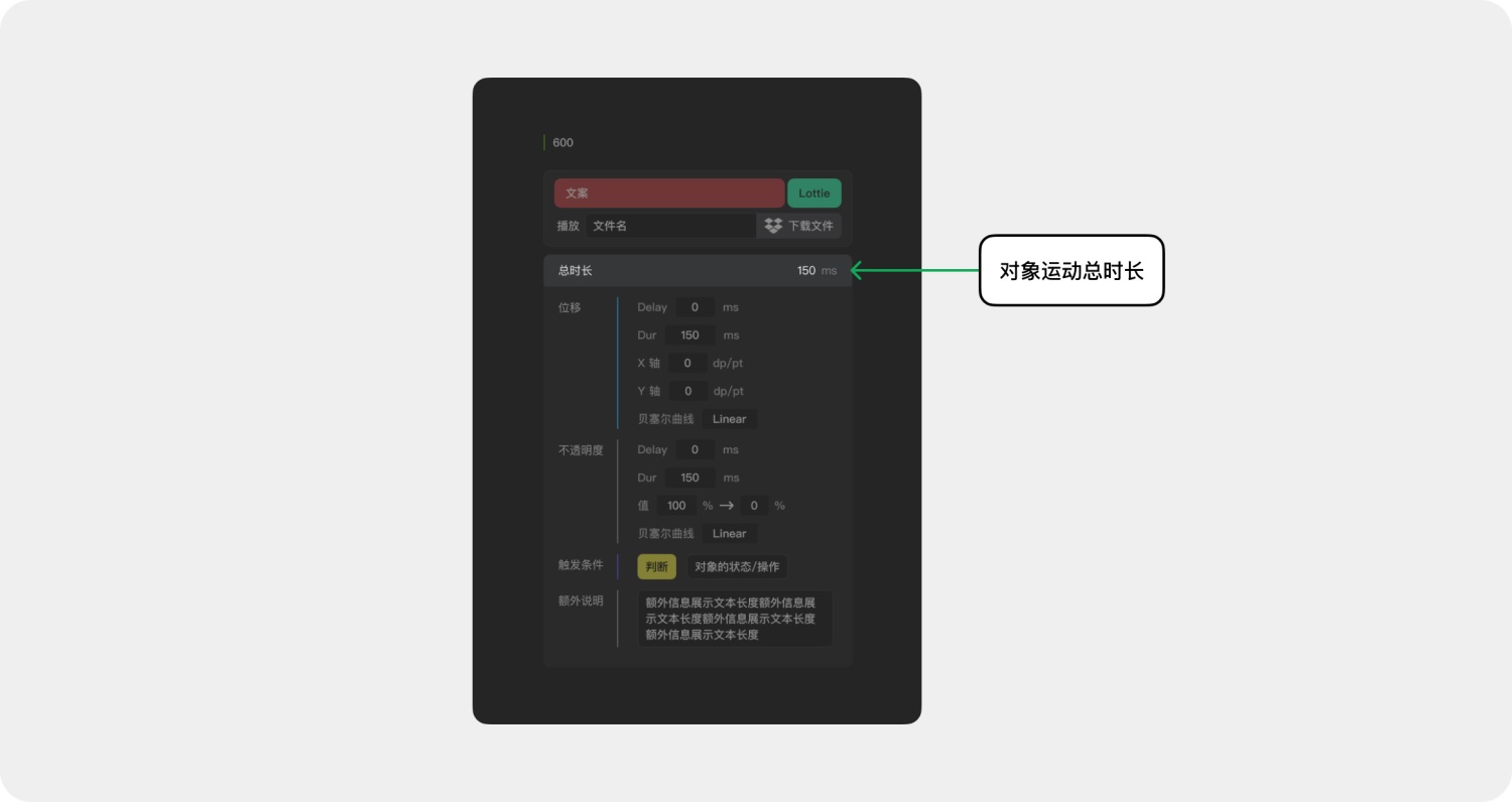 高效免費！超好用的動效落地交付解決方案 Polyphony 2.0