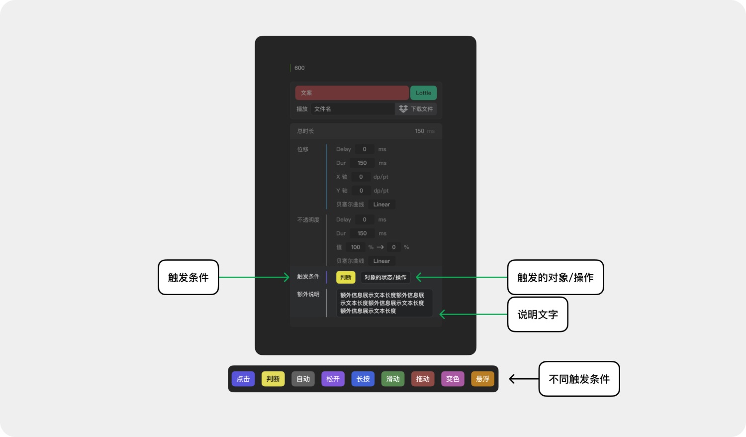 高效免費！超好用的動效落地交付解決方案 Polyphony 2.0