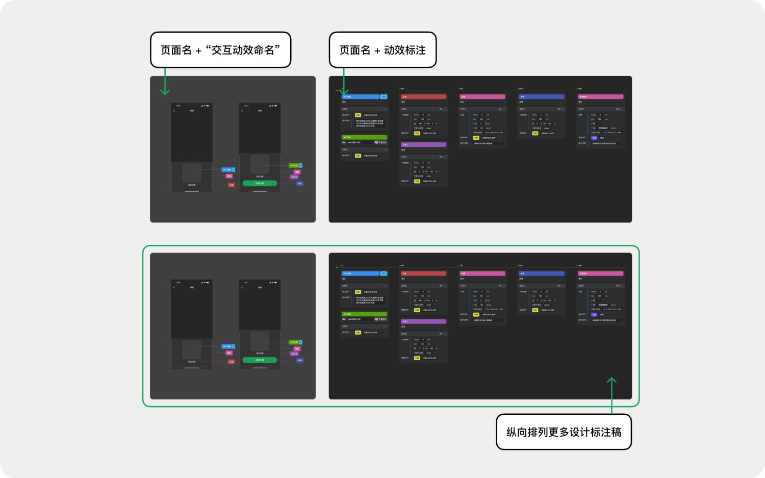 高效免費！超好用的動效落地交付解決方案 Polyphony 2.0