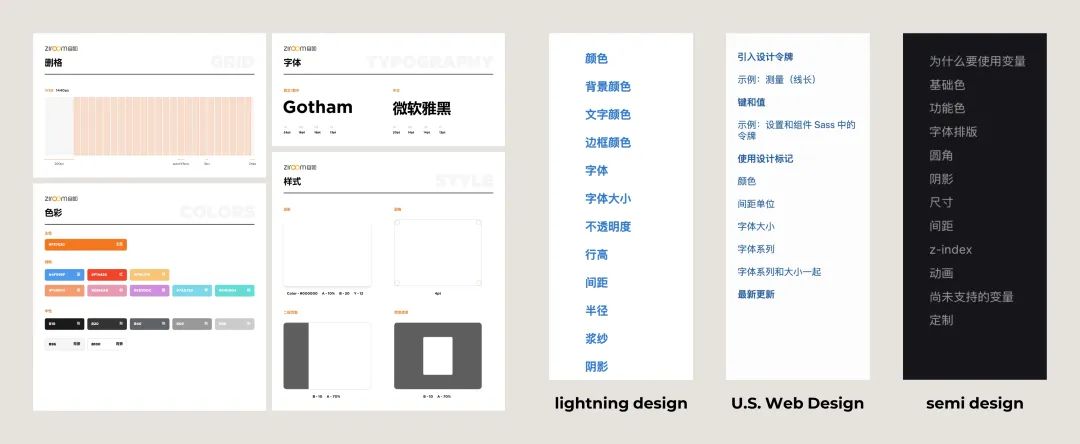 4600字干貨！專業(yè)B端設(shè)計(jì)師要懂的 DesignToken 概念解析