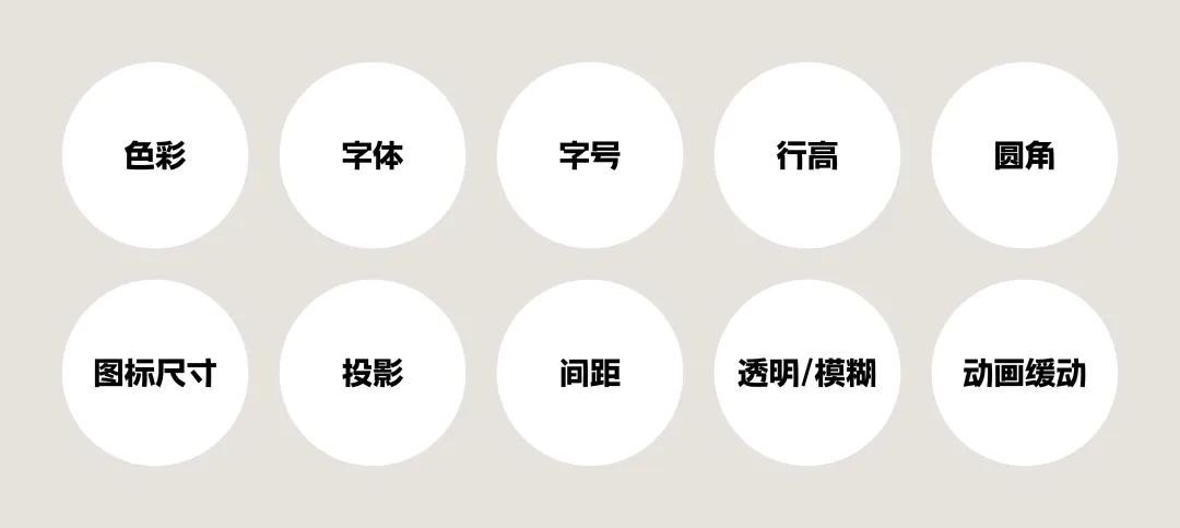 4600字干貨！專業(yè)B端設(shè)計(jì)師要懂的 DesignToken 概念解析