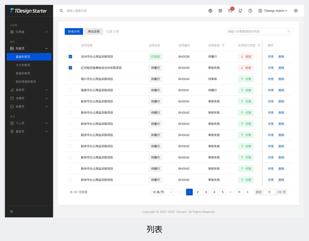 3700字干貨！幫你快速掌握B端頁面框架
