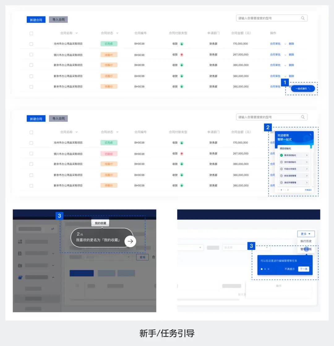 3700字干貨！幫你快速掌握B端頁面框架