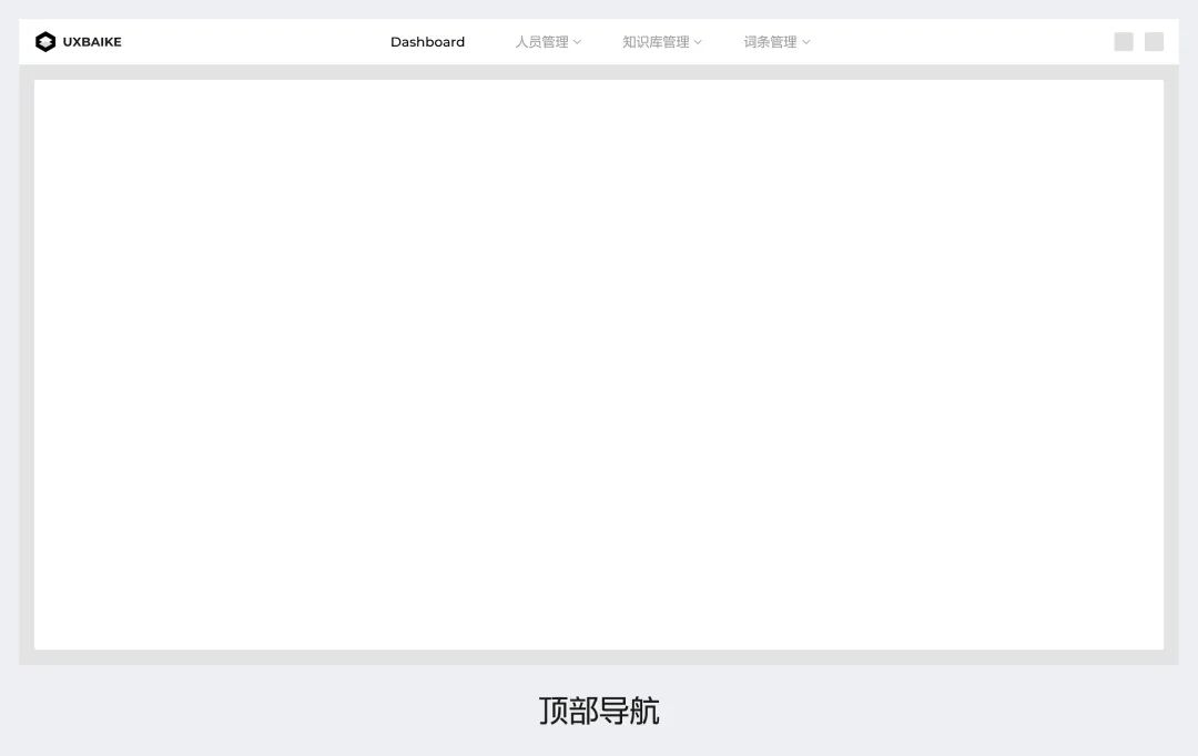 3700字干貨！幫你快速掌握B端頁面框架
