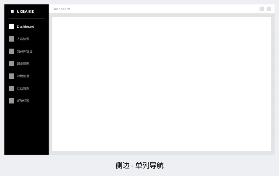 3700字干貨！幫你快速掌握B端頁面框架