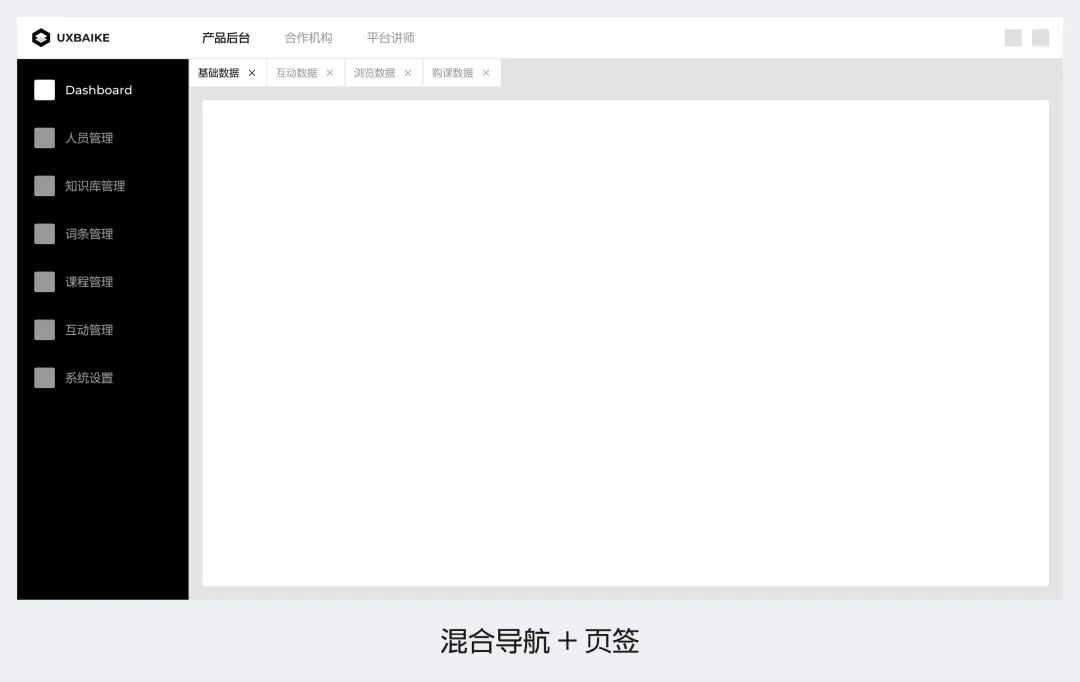 3700字干貨！幫你快速掌握B端頁面框架