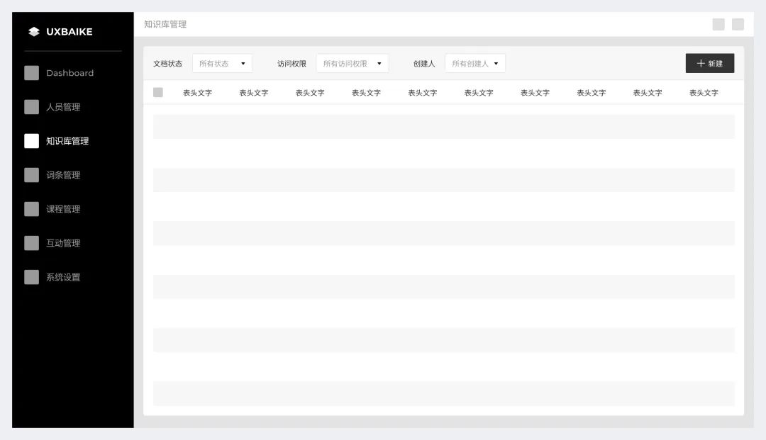 3700字干貨！幫你快速掌握B端頁面框架