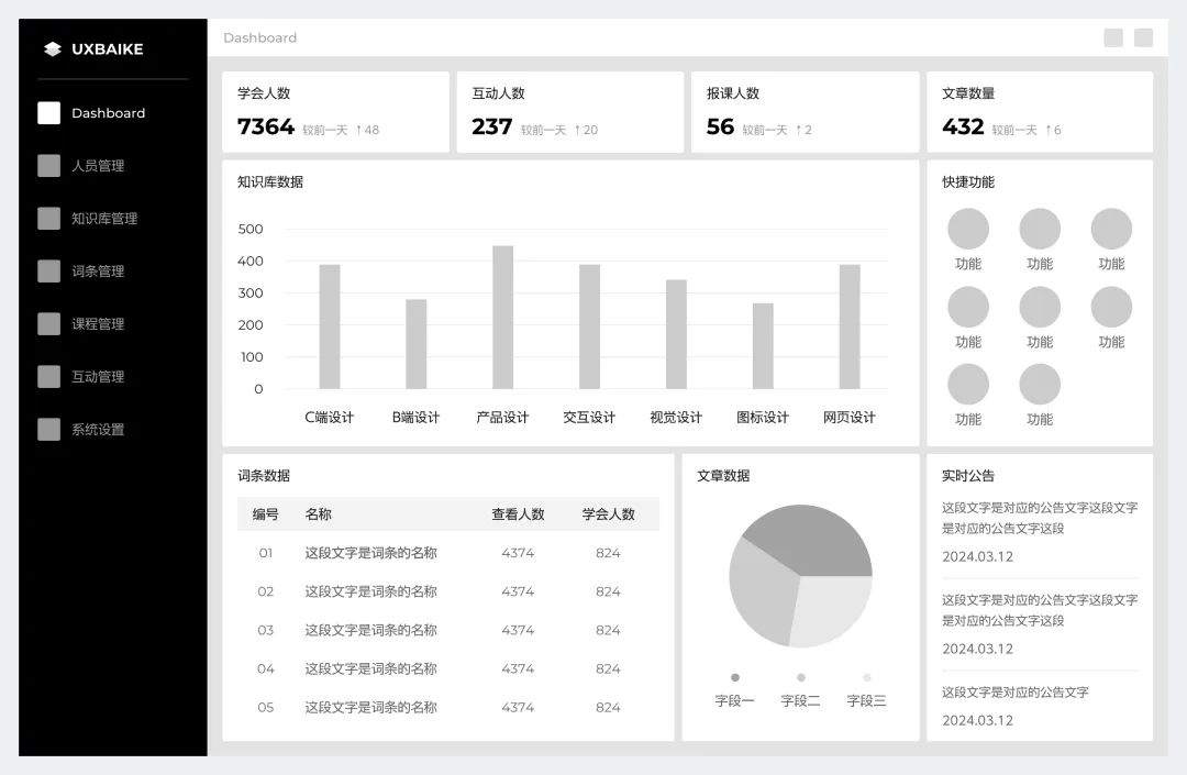 3700字干貨！幫你快速掌握B端頁面框架