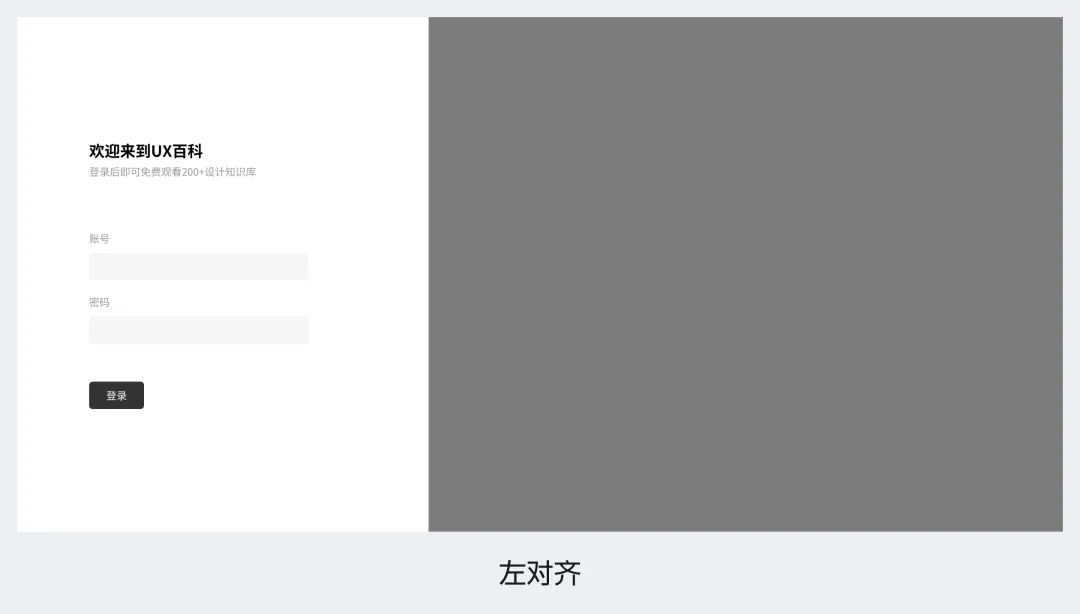 3700字干貨！幫你快速掌握B端頁面框架
