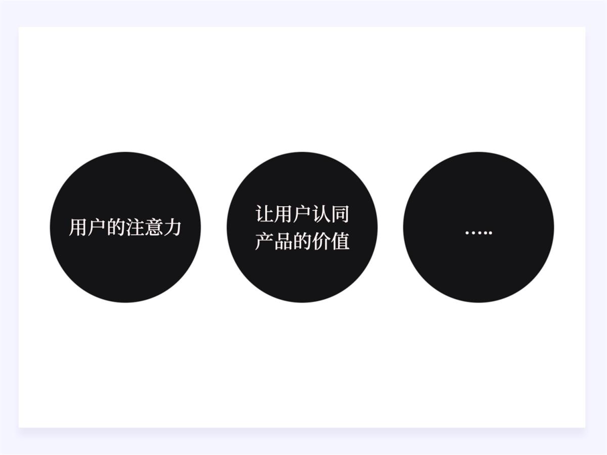 兩萬字干貨！如何驅(qū)動產(chǎn)品的增長設(shè)計？
