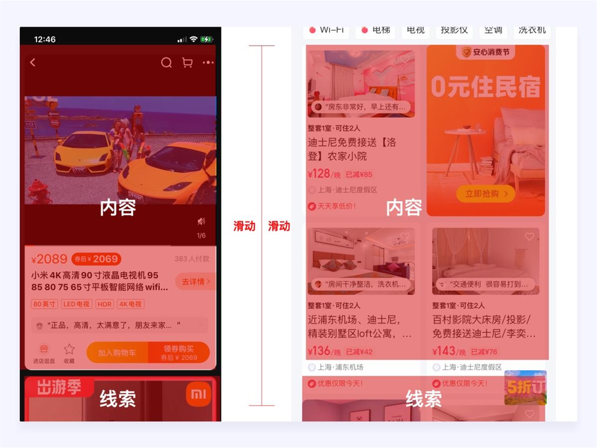 兩萬字干貨！如何驅(qū)動產(chǎn)品的增長設(shè)計？