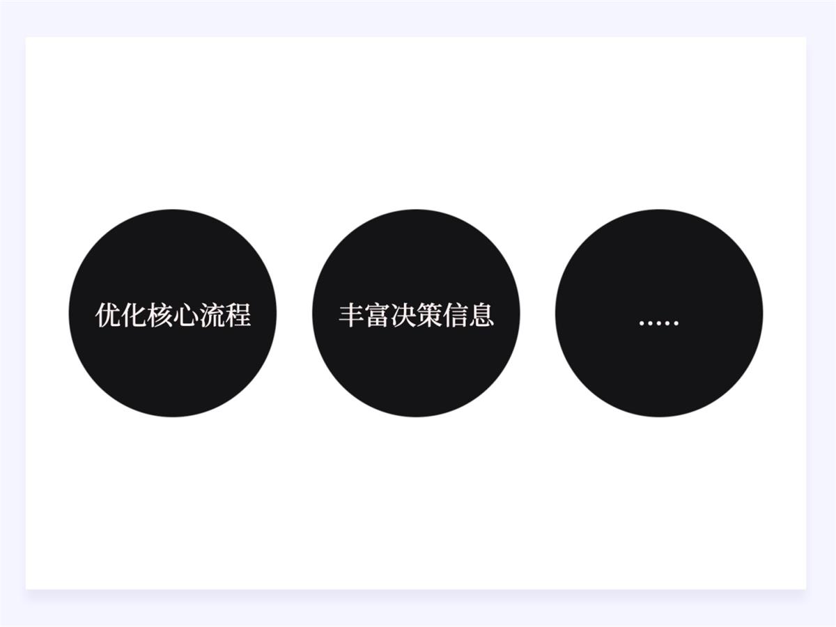 兩萬字干貨！如何驅(qū)動產(chǎn)品的增長設(shè)計？
