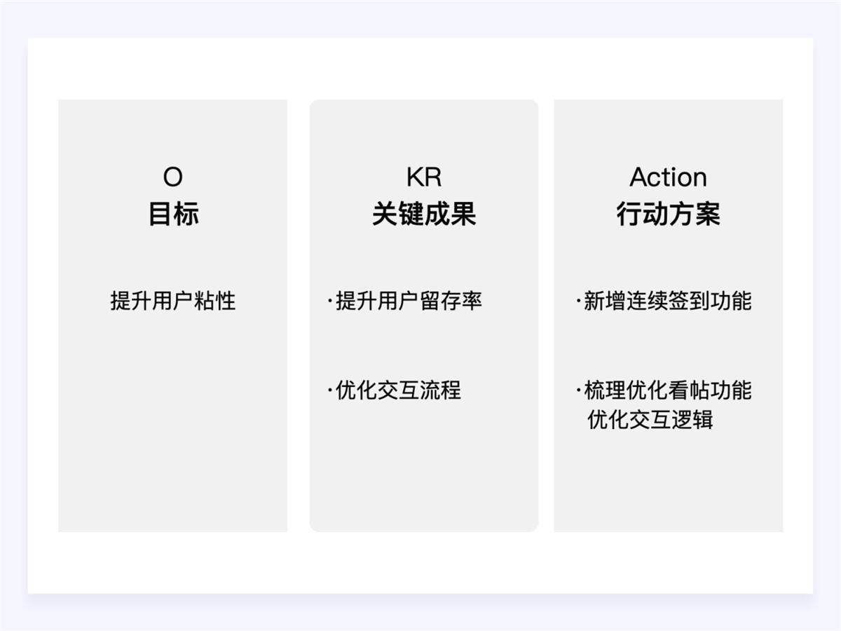 兩萬字干貨！如何驅(qū)動產(chǎn)品的增長設(shè)計？